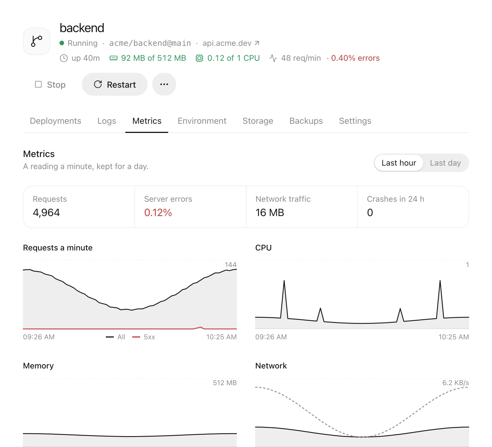 An app’s metrics in Zelie